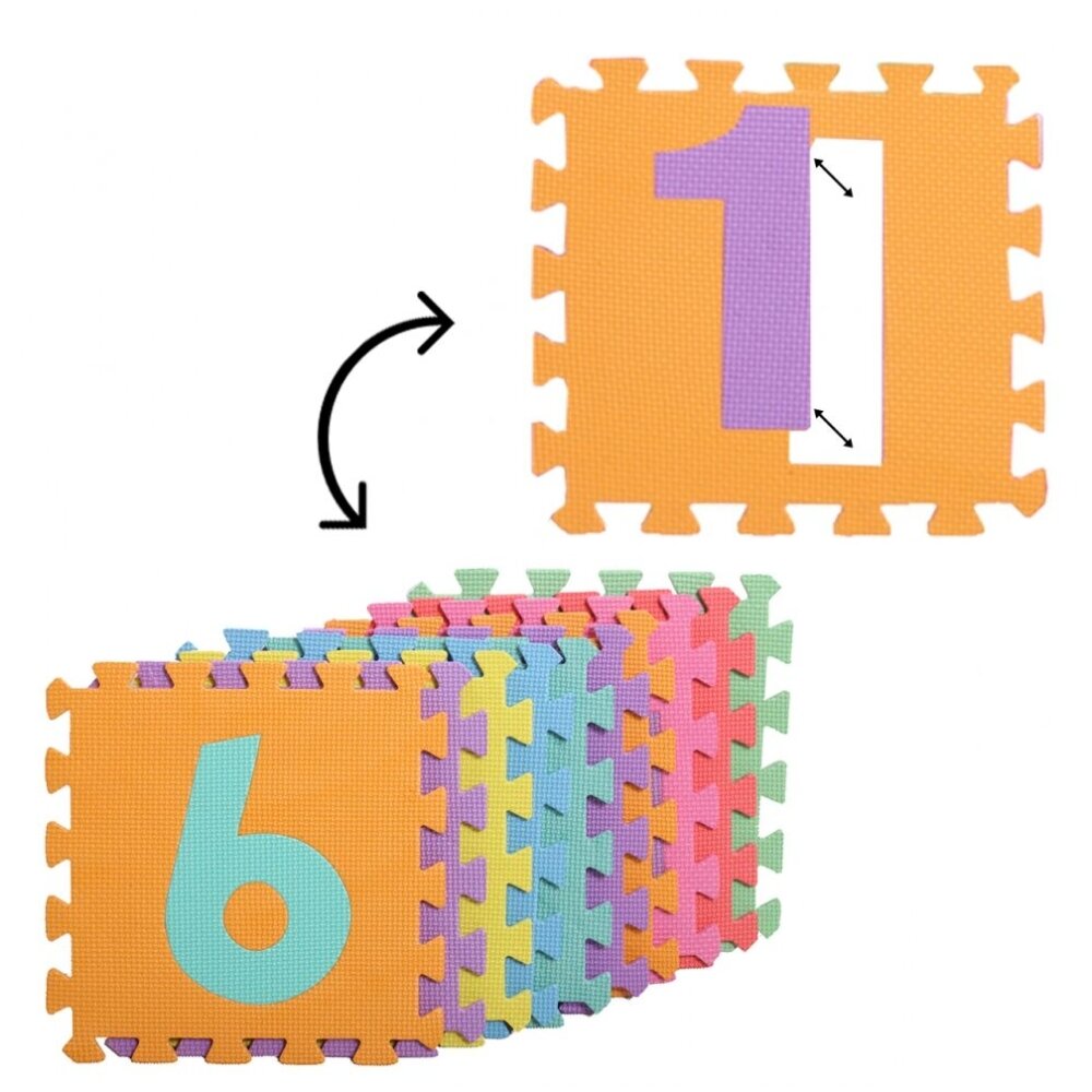 Soft Puzzle-mat "Numbers" 1