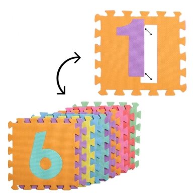 Soft Puzzle-mat "Numbers" 1
