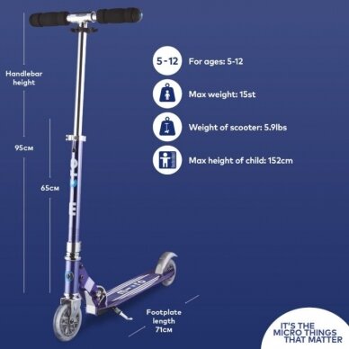 Scooter Micro Sprite Led Sapphire Blue 3