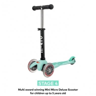Scooter Mini2go Deluxe Plus Mint 6